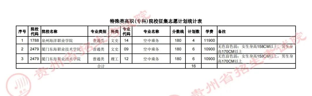 文史大学专业排行榜_大学文史专业_文史类大学专业排名