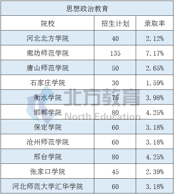 大学文史专业_文史大学专业排行榜_文史大学专业选科要求