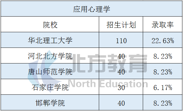 文史大学专业排行榜_大学文史专业_文史大学专业选科要求