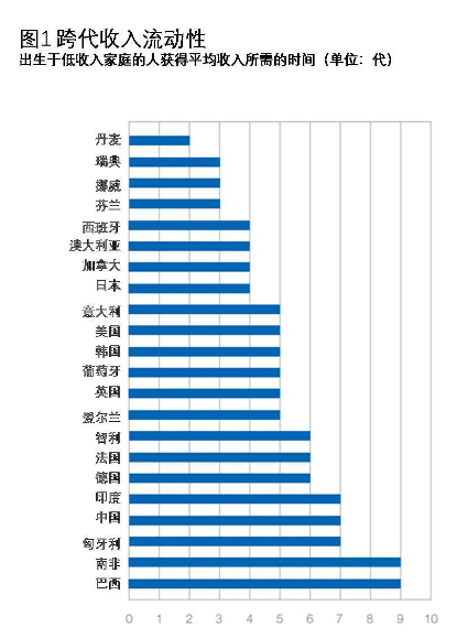 美国学生签证_美国学生上学时间_美国学生