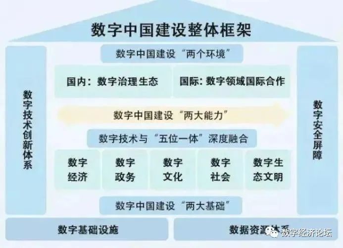 经济社会是指什么意思_经济社会是经济和社会吗_什么是经济社会