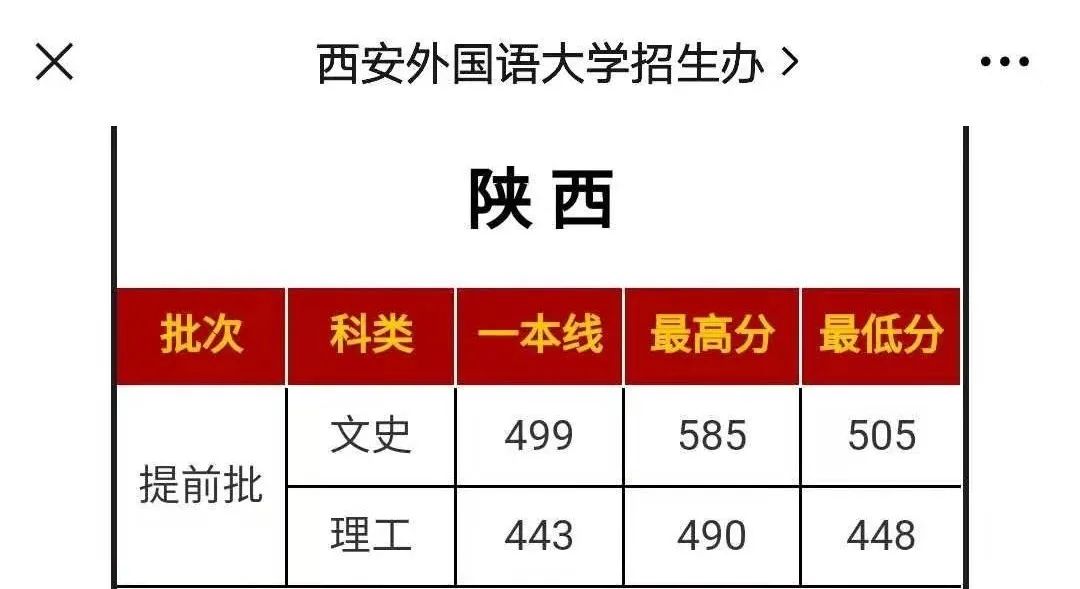 文史类题目及答案_文史类题目_文史类文章有哪些