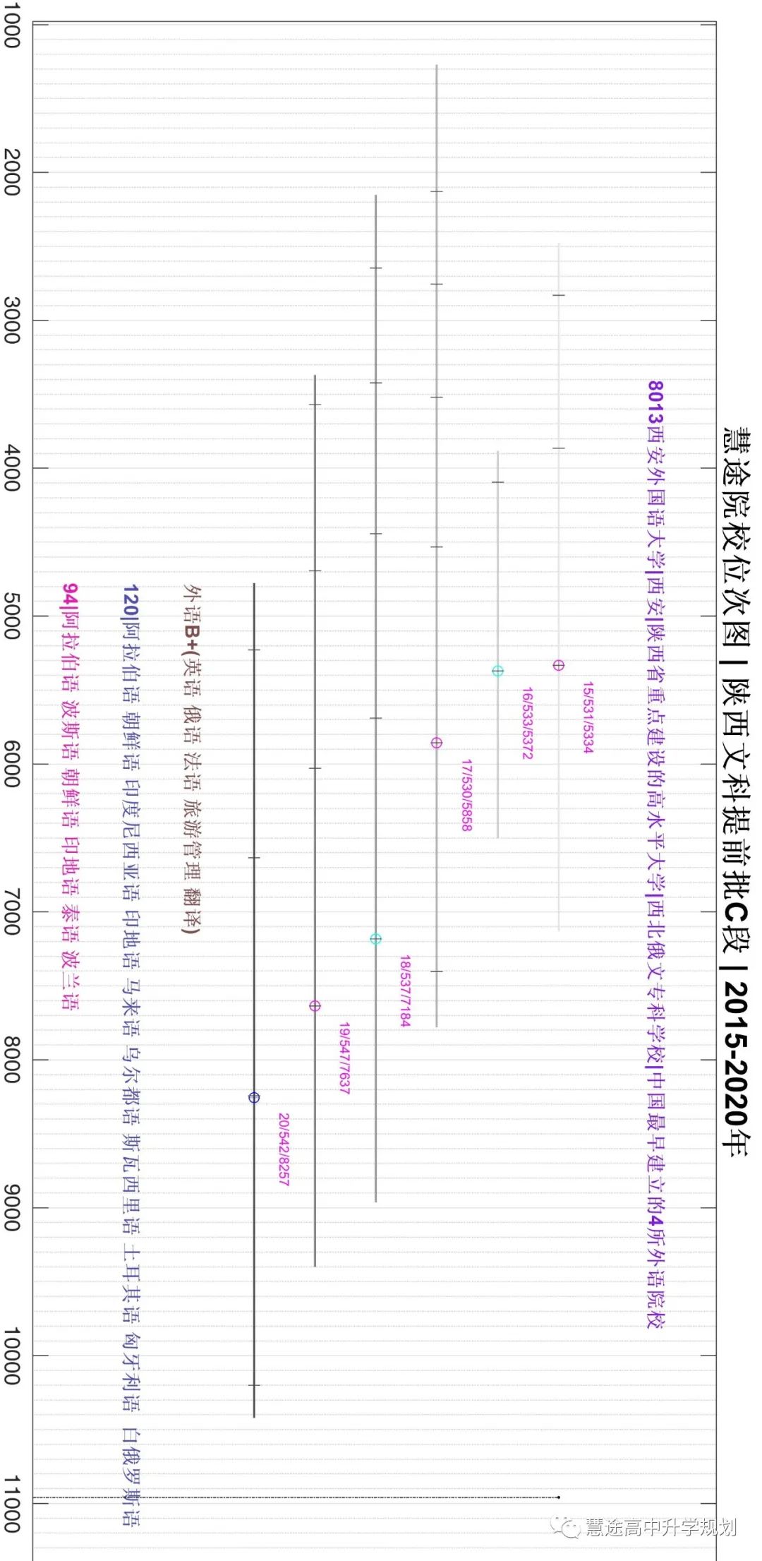 文史类题目及答案_文史类文章有哪些_文史类题目