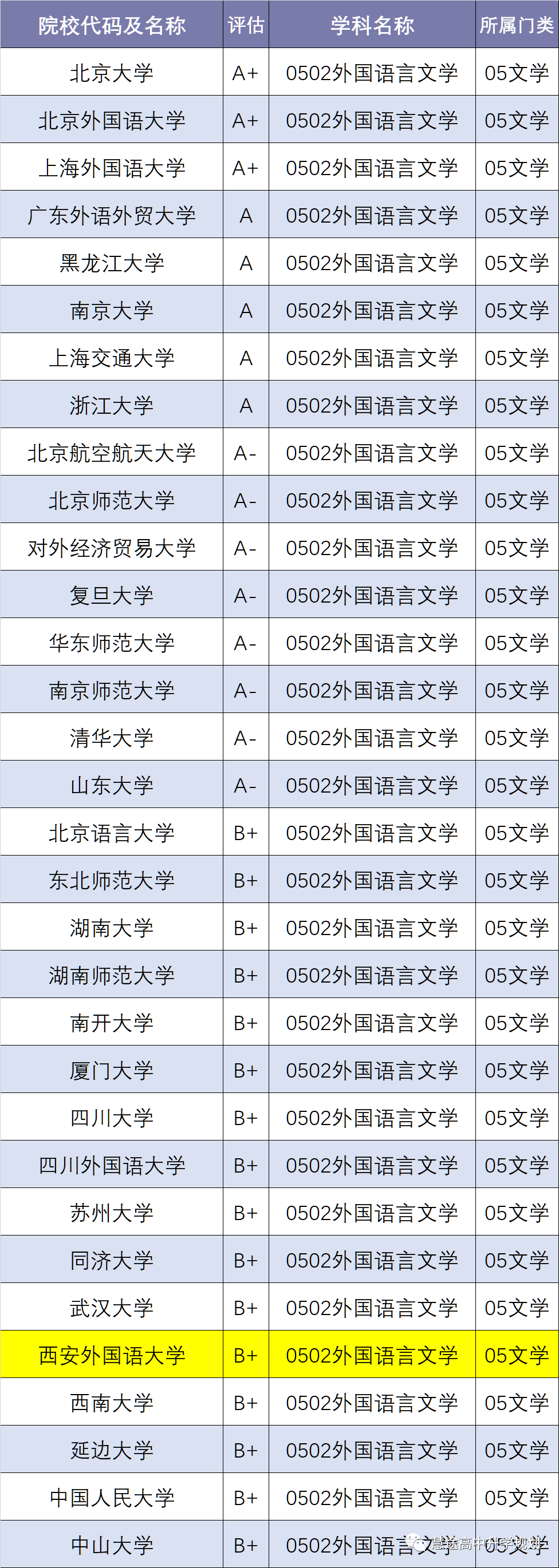 文史类文章有哪些_文史类题目_文史类题目及答案