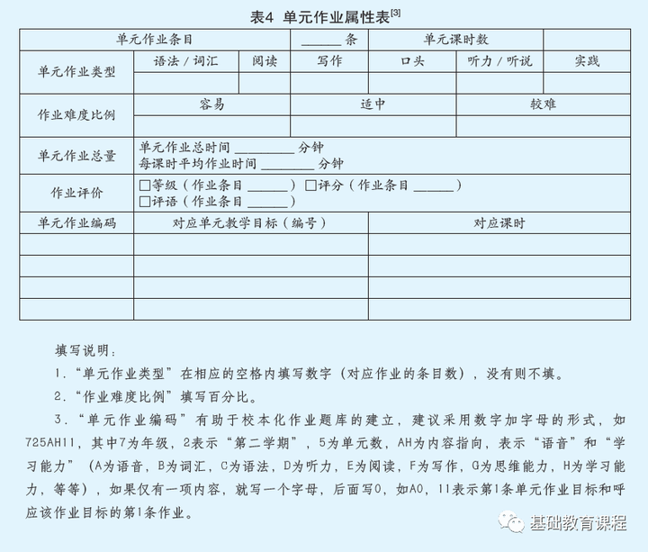 历史作业分层作业设计_初中历史分层作业设计研究_初中历史分层作业案例