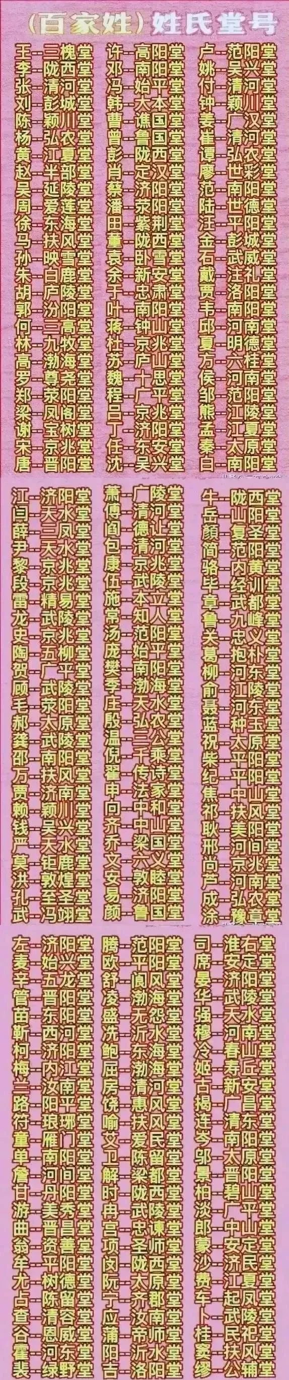 古代魏姓的历史名人_名人古代历史魏姓有哪些_名人古代历史魏姓是谁