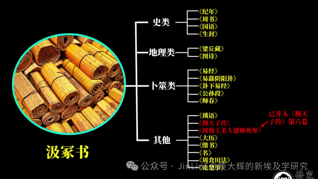 天子传奇重制版_天子传奇_穆天子传