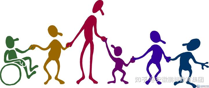 机构社会实践心得体会_社会机构_机构社会统一信用代码