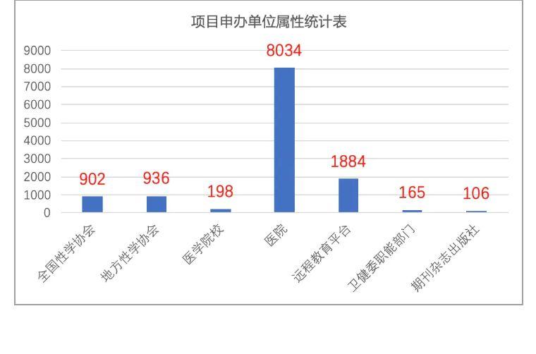 中国学术会议在线_在线学术会议直播平台_中国学术会议在线不能查了