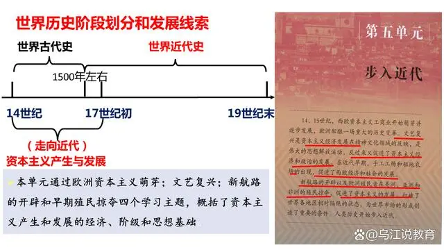 西欧社会经济的重要变化_西欧经济出现的新变化_西欧社会经济发展程度