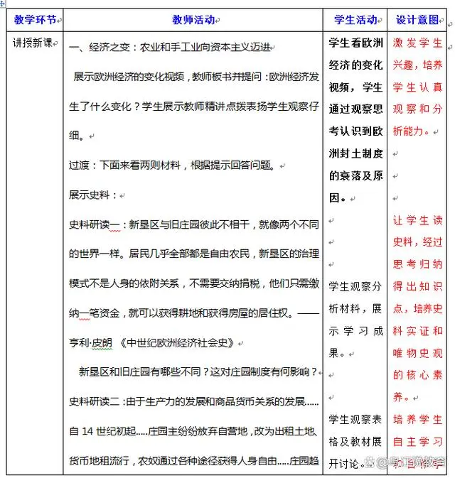 西欧社会经济发展程度_西欧经济出现的新变化_西欧社会经济的重要变化