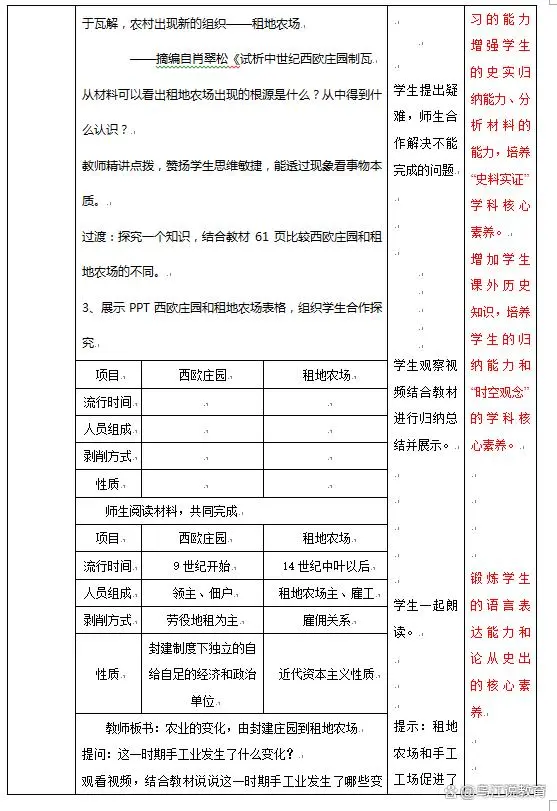 西欧经济出现的新变化_西欧社会经济发展程度_西欧社会经济的重要变化