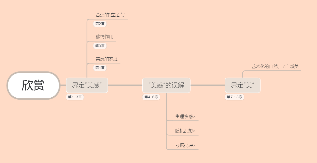 社会美感的例子_社会美的例子_例子感社会美好的句子