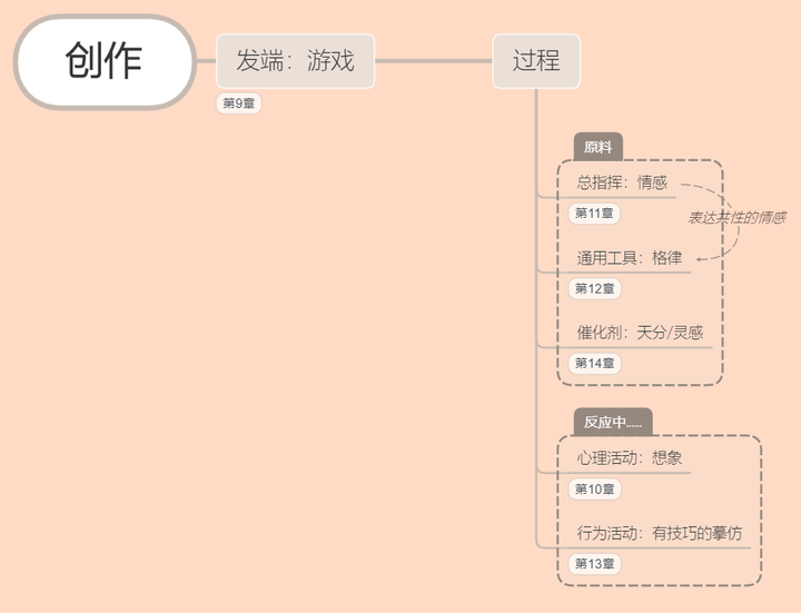 社会美的例子_社会美感的例子_例子感社会美好的句子