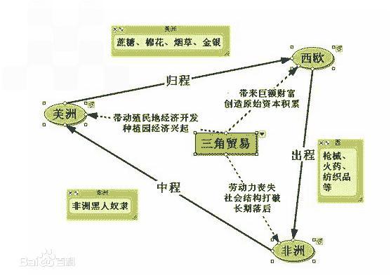 奴隶社会的法_奴隶社会的法律条文_奴隶社会法的基本特征