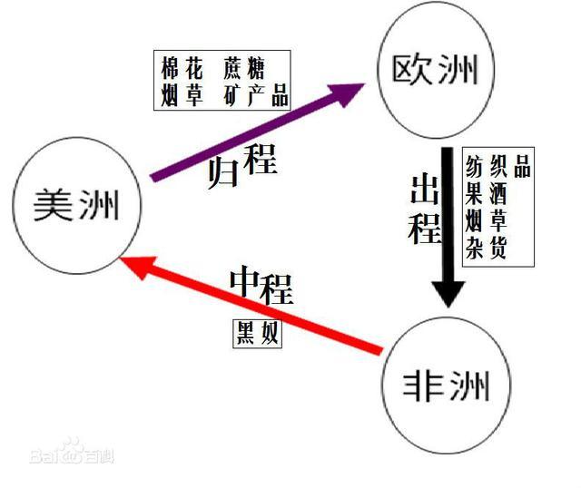 奴隶社会法的基本特征_奴隶社会的法_奴隶社会的法律条文