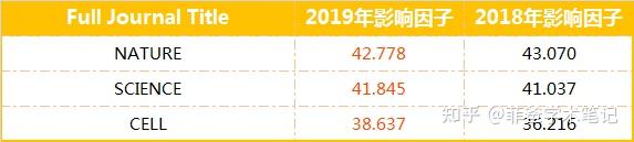 《中国学术期刊》_中国学术期刊_中国学术期刊怎么样