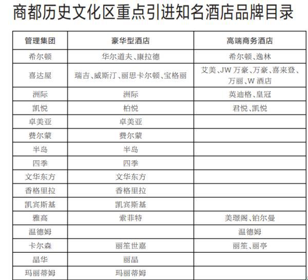 商都文化街_商都县文化馆_商都历史文化区