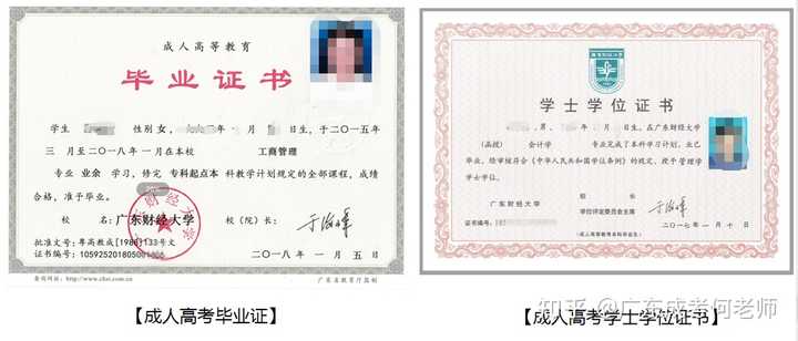 学位中国学位_中国学位_学位中国顺序