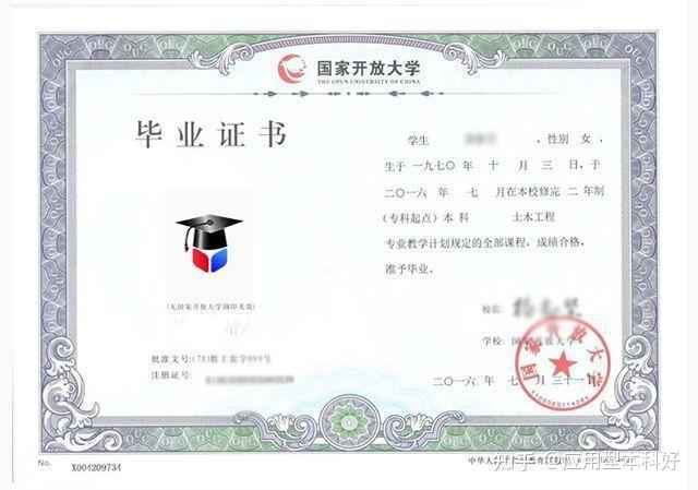 中国学位办_学位中国顺序_中国学位