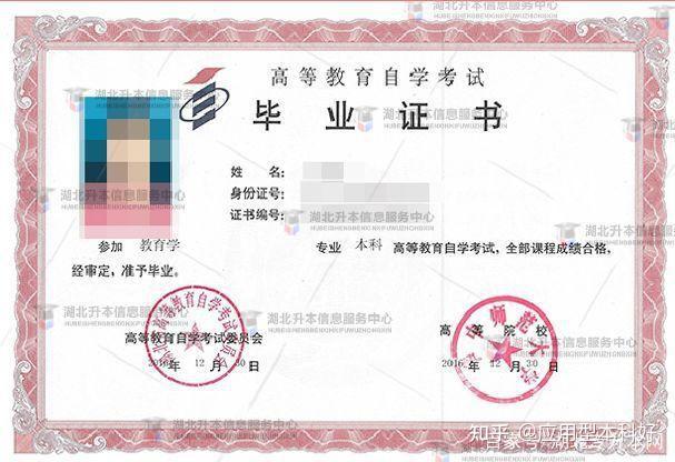 学位中国顺序_中国学位办_中国学位