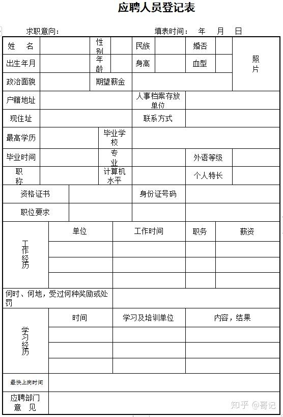 个人简历社会实践模板_个人简历的社会实践模板_简历模板实践社会个人怎么写