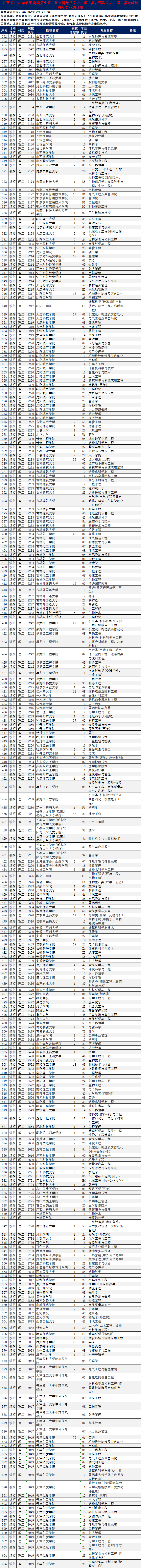 文史类预科是什么_文史预科学校_文史类预科
