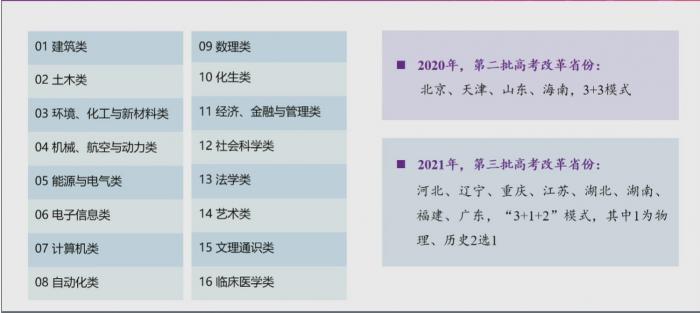 清华大学社会科学学院_清华大学的社会科学学院_清华大学社会科学学院就业方向