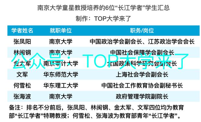 人文社会科学学者_人文社会学是什么_人文社会学者