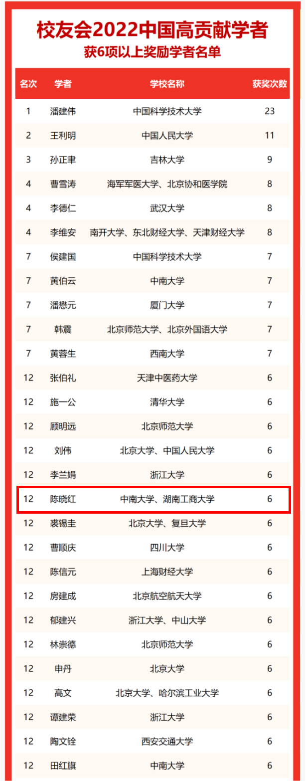 人文社会学家_人文学者是什么意思_人文社会学者