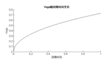 历史波动率怎么算_历史波动率指标公式_历史波动率