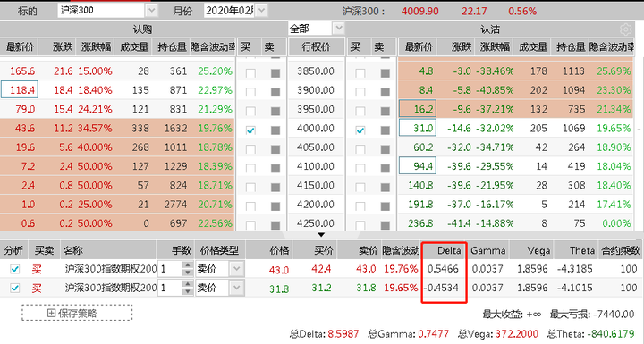 历史波动率_历史波动率指标公式_历史波动率怎么算