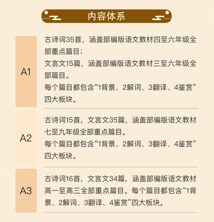 高中文史知识题库及答案_高中文史基础知识_高中文史知识