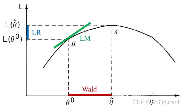 历史波动率_历史波动率指标公式_历史波动率怎么算