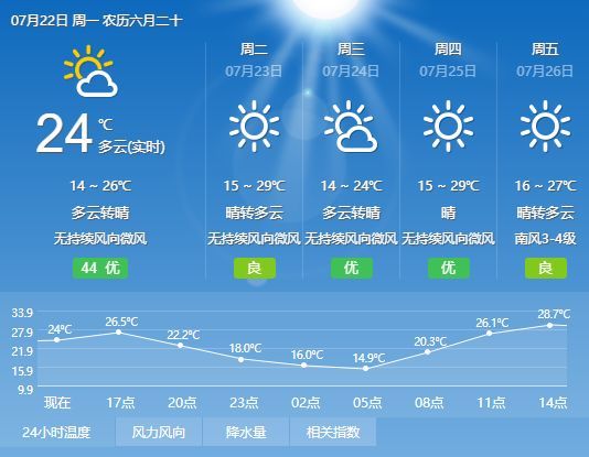 固原历史名人_固原历史人物_固原的名人小故事