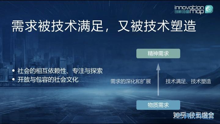 需求痛点举例_需求痛点怎么写_目前社会的需求痛点