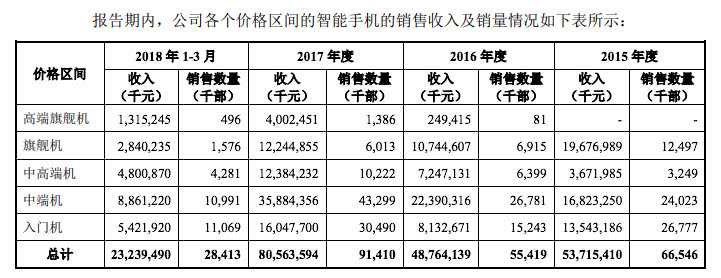 小米探索版12_小米8探索版_小米探索版是什么意思