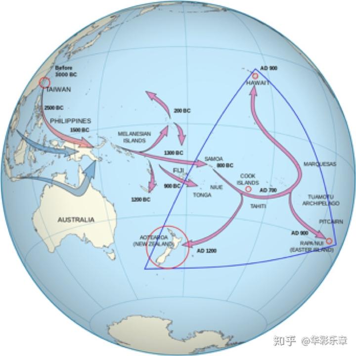 人类探索月球的资料_人类探索外太空但却破坏了地球_探索人类