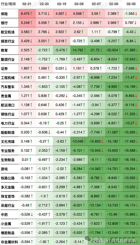 上证指数低点的时间_上证指数历史最低点_上证指数2021年最低点