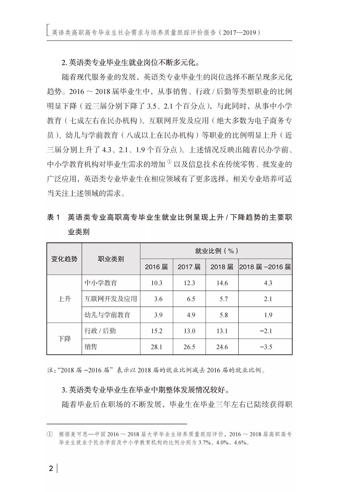 社会英语_英语社会怎么说_英语社会等级考试