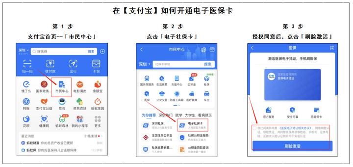 杳社会保障卡余额_查询社会保障卡余额_社会保障卡帐户余额怎么查