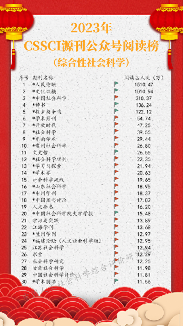 科学著作是_科学著作属于什么散文_社会科学的著作