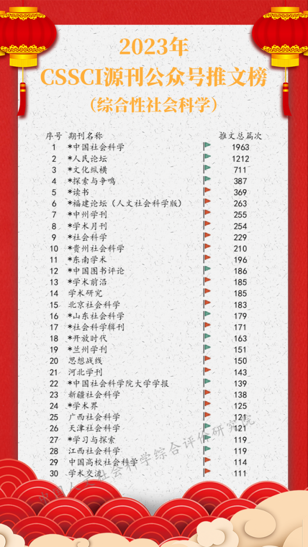 科学著作属于什么散文_社会科学的著作_科学著作是