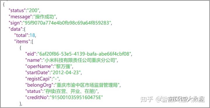 统一社会企业代码_统一社会企业有哪些_企业统一社会