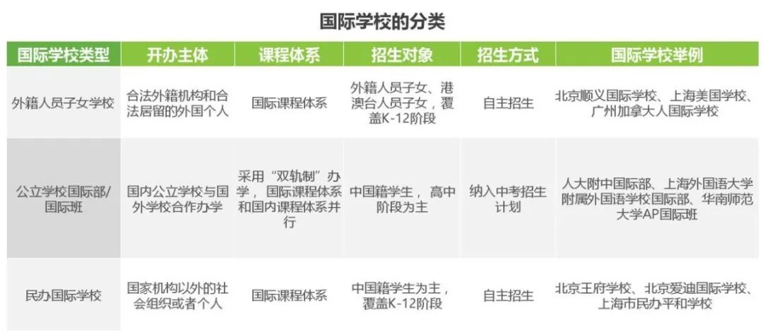 中国学生与外国学生阅读的差距_中国学生体质健康_中国学生