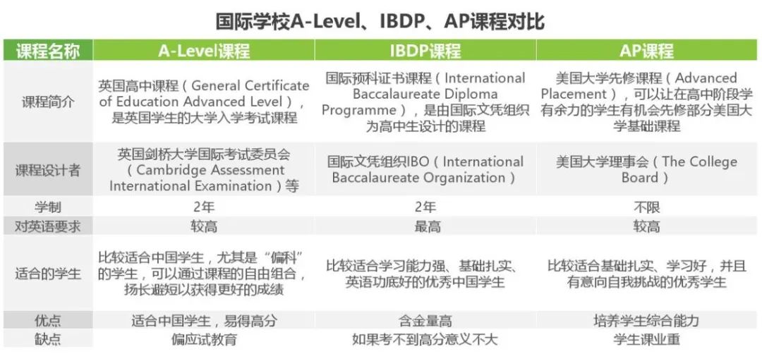 中国学生_中国学生与外国学生阅读的差距_中国学生体质健康