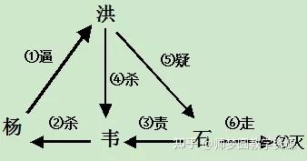 历史课件免费_九年级上册历史课件_人教版历史课件