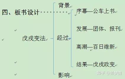 历史课课件_人教版历史课件_九年级上册历史课件