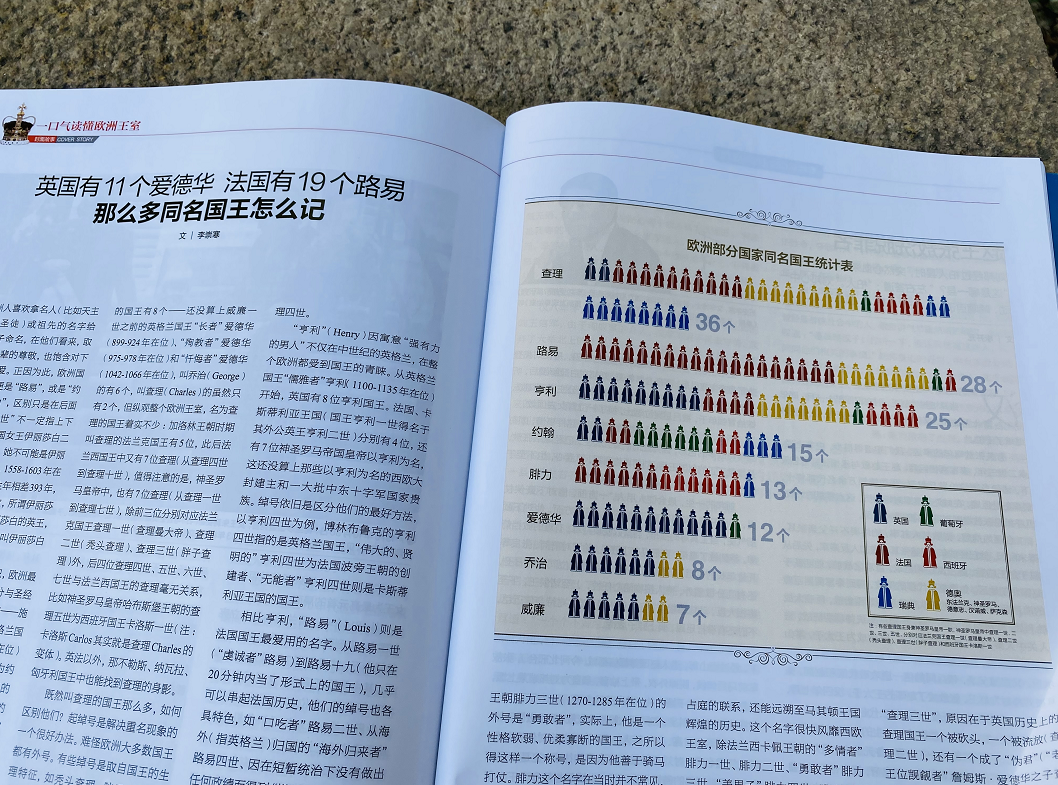 历史研究订阅_历史研究期刊如何订阅_免费历史研究在线阅读