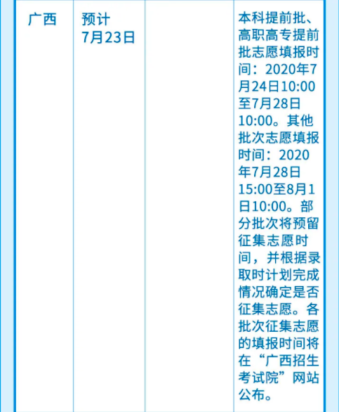 美术文史类专业有哪些_美术文史类_美术文史类是什么意思